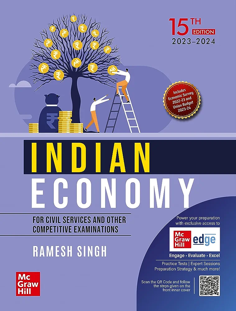 indian-economy